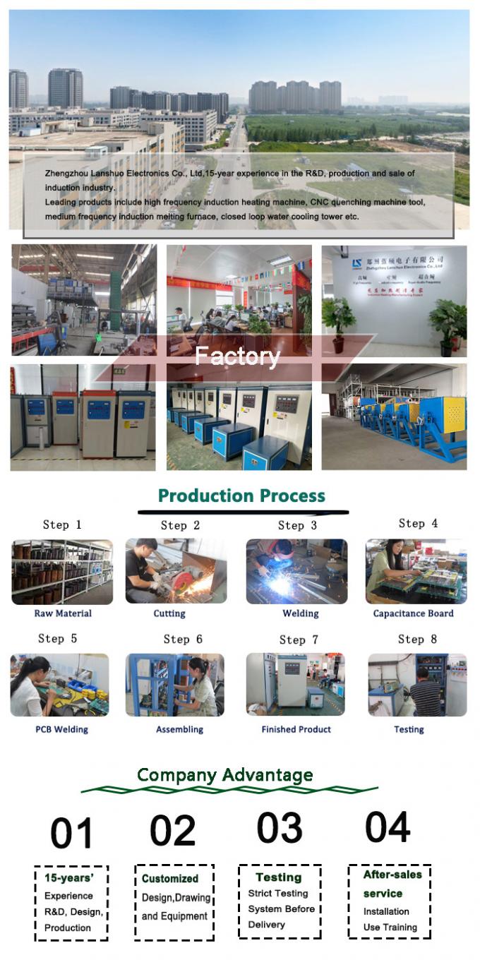 Среднечастотная индукционная плавильная печь Электрическая печь Промышленная печь 2